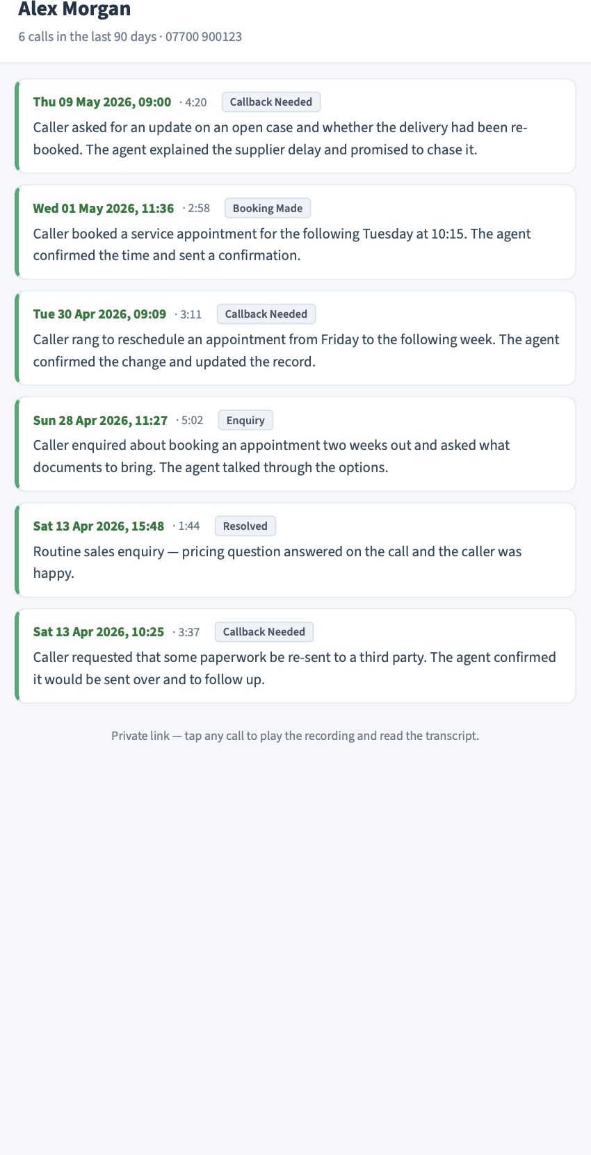 Caller history for one person: six calls over 90 days, each with date, duration, an outcome tag (Callback Needed, Booking Made, Enquiry, Resolved) and a one-line summary.