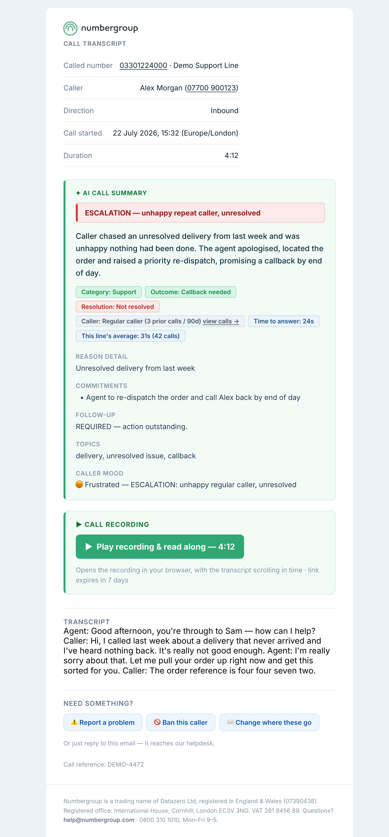 The transcribed email: called number, caller, escalation banner, AI call summary, outcome and resolution tags, caller history, Time to answer, average answer time, recording button and transcript preview.